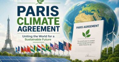 Paris Climate Agreement - Goals, Key Features and Global Impact