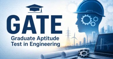 GATE Graduate Aptitude Test in Engineering - Eligibility, Benefits, Admissions and Career Opportunities