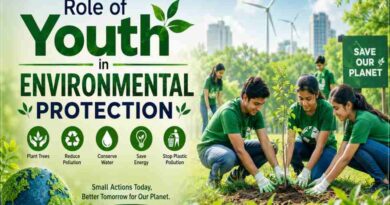 Role of Youth in Environmental Protection - Youth Power for a Greener Tomorrow