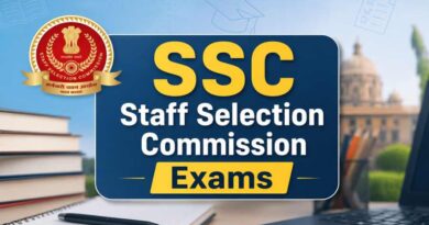 SSC Staff Selection Commission Exams - CGL, CHSL, Eligibility and Career Opportunities