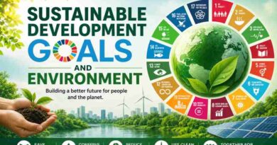 Sustainable Development Goals and Environment - Future with Healthy Planet