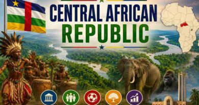 Central African Republic - History, Culture, Sports and Key Facts about this African Nation
