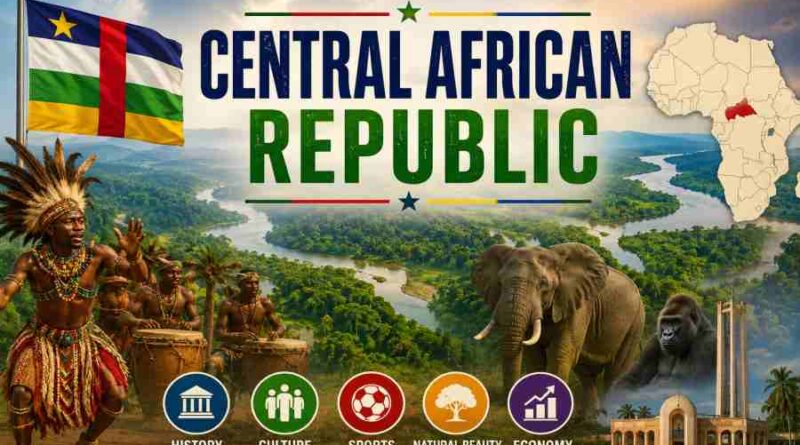 Central African Republic - History, Culture, Sports and Key Facts about this African Nation
