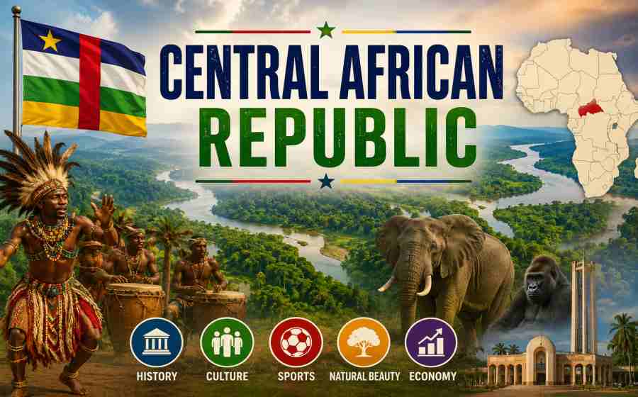 Central African Republic - History, Culture, Sports and Key Facts about this African Nation