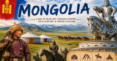 Mongolia - History, Culture, Traditional Sports and Fascinating Facts