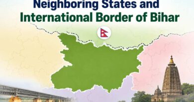 Neighboring States and International Border of Bihar - Nepal Border, Geography and Strategic Importance