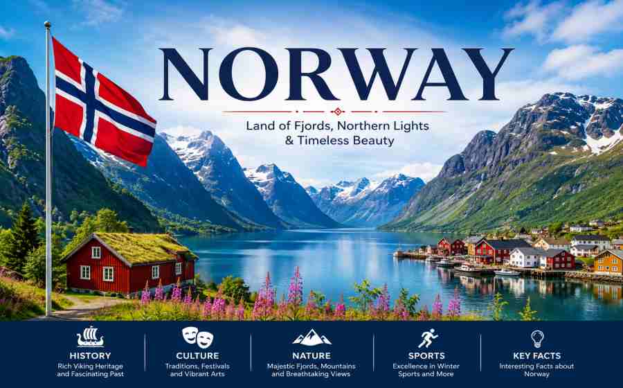 Norway - History, Culture, Sports and Fascinating Facts About the Land of Fjords