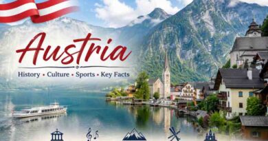 Austria - History, Tourism, Culture, Sports and Key Facts