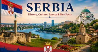 Serbia - History, Culture, Tourism, Sports, Geography and Fascinating Key Facts