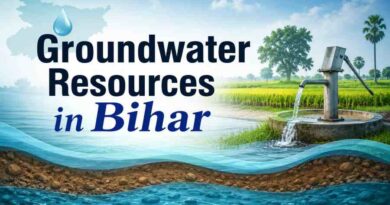 Groundwater Resources in Bihar - Importance, Availability, Uses and Conservation