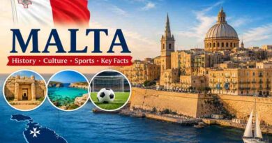 Malta - History, Tourism, Culture, Sports, Geography and Key Facts